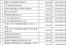 寧德時代定增落地:發(fā)行價格410元/股 實募資金448.7億元_華夏商業(yè)網(wǎng)_華夏商業(yè)網(wǎng)_華夏財經(jīng)_華夏資訊